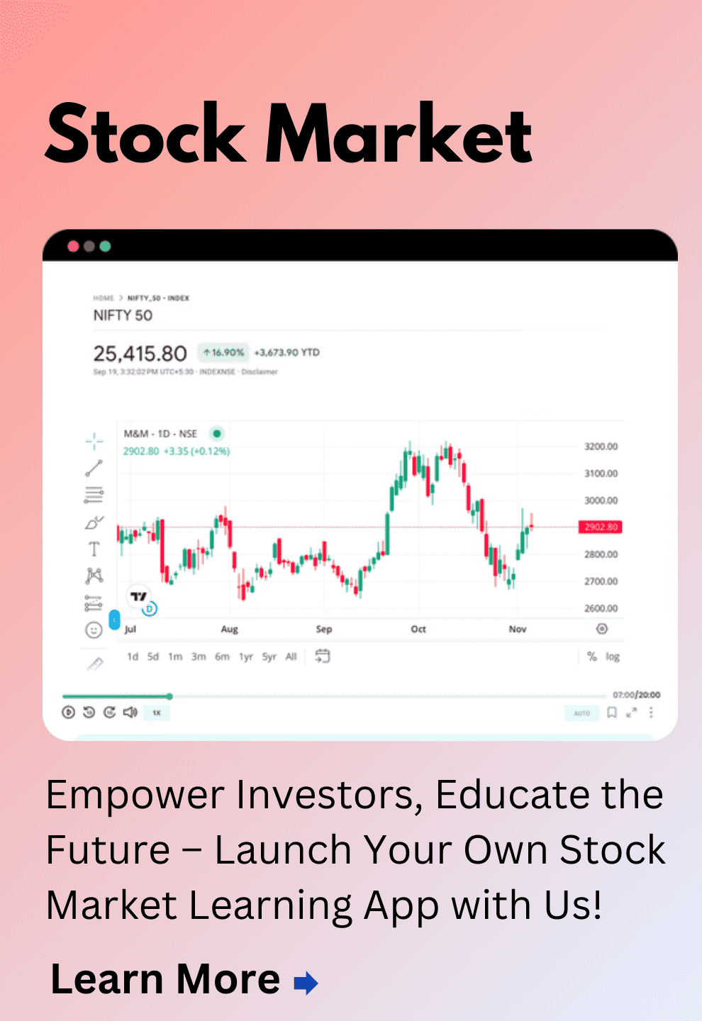Stock Market with LMH Connect